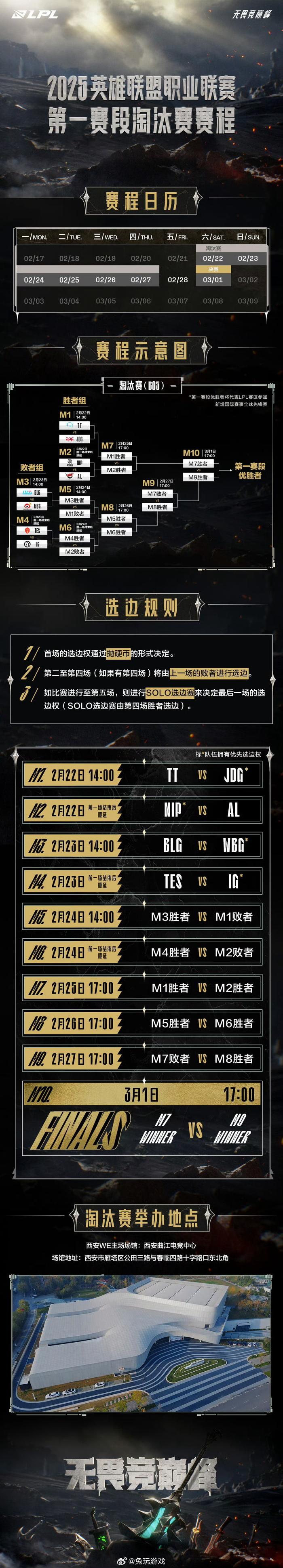 未来的比赛阵容将会有重大的变动